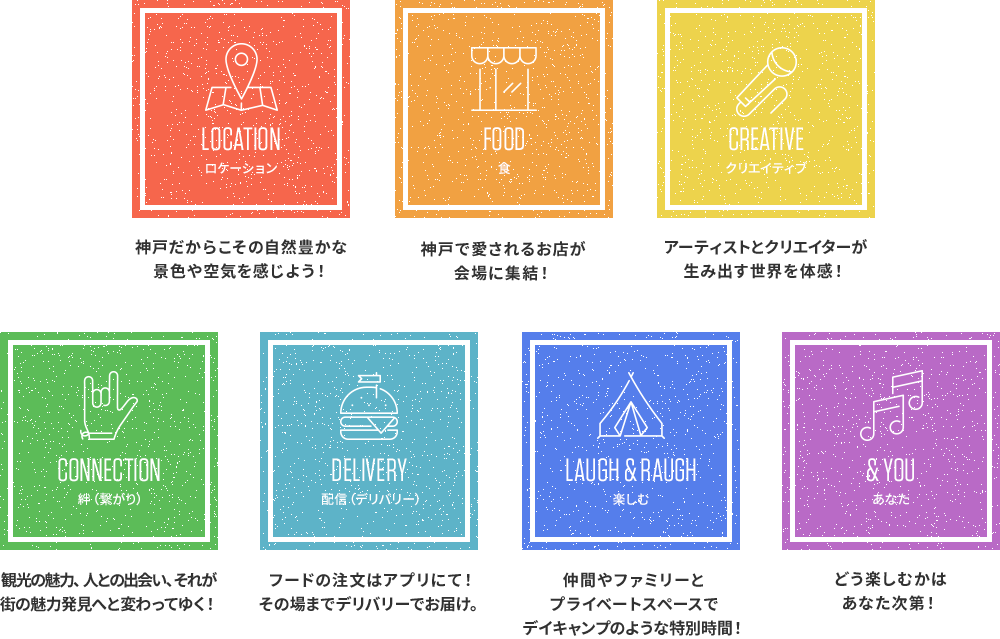 七種類の楽しみ方